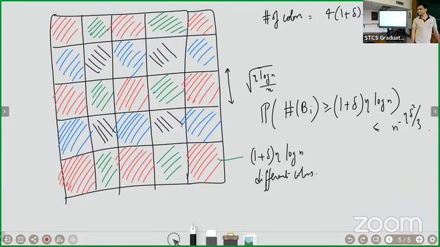 [CSS.422.1] Random Graphs and Stochastic Geometry - Lecture 22 смотреть онлайн