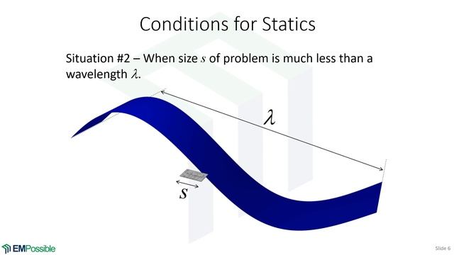 Lecture -- Electromagnetic Statics and Dynamics смотреть онлайн