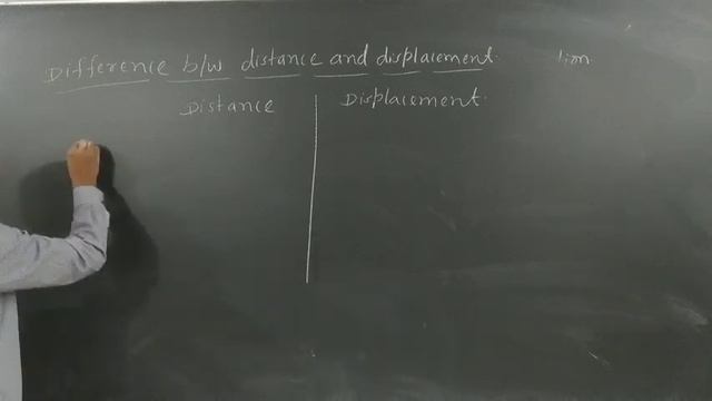 Motion -01 II Distance and displacement II class 9 смотреть онлайн