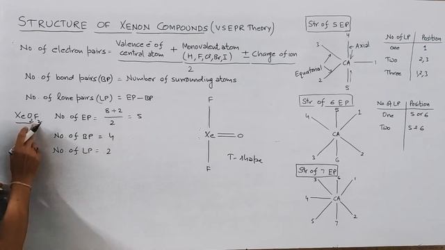 Structure of Xenon compounds by using VSEPR Theory смотреть онлайн