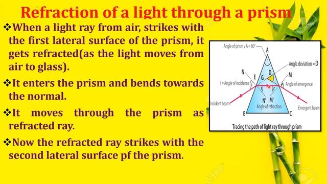 Physics NCERT class 10 chapter 3 (part 1) Prism. смотреть онлайн