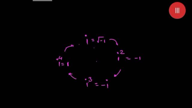 imaginary number ka jaadooo....| Complex number | lecture -5 | IN HINDI смотреть онлайн