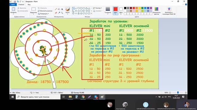 Маркетинг KLEVER по Полочкам! Старт 27.09.2020 в 19.00 по Мск! смотреть онлайн