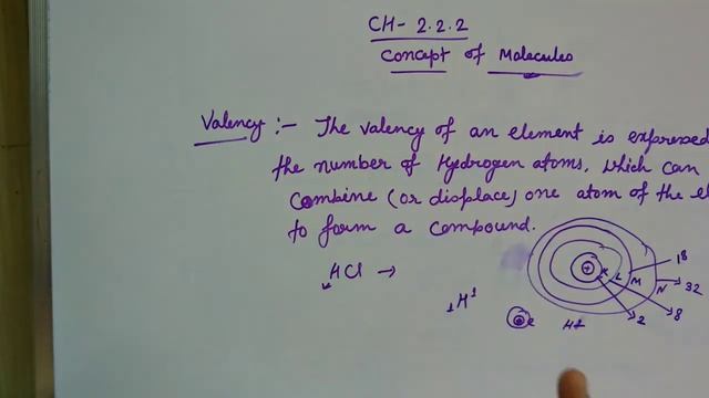 WB class 8 physical science ch 2.2.2 Concept of molecules and Valency смотреть онлайн