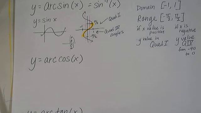 Trig Inverse Functions смотреть онлайн