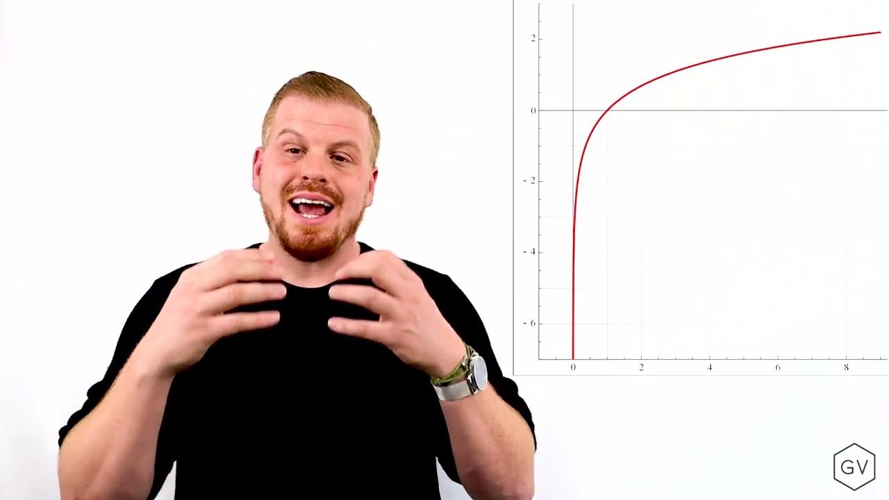 Conceptualizing "e": base of the natural log and impacts on option pricing. смотреть онлайн