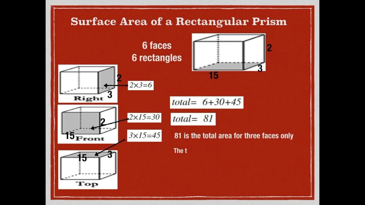 perimeter, area, volume and surface area смотреть онлайн