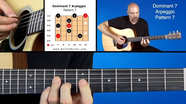 Arpeggio Dominant 7 Pattern 7 Blue HD 1080p смотреть онлайн