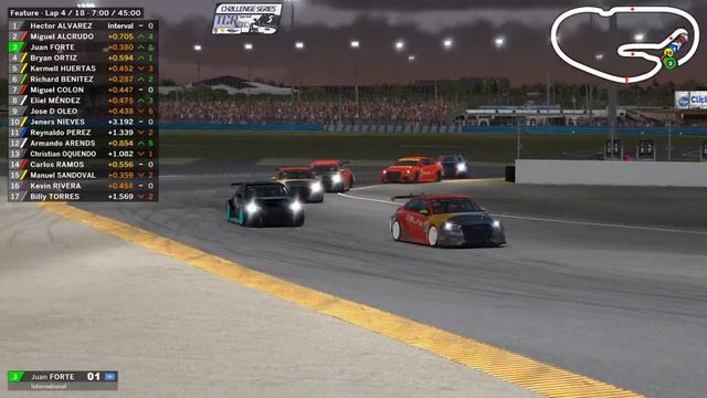 Nova Derm Challenge Series Round 2 @ Daytona Road Course смотреть онлайн