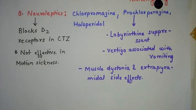 ANTIEMETICS смотреть онлайн