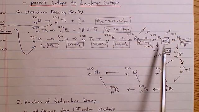 Nuclear Natural Decay смотреть онлайн