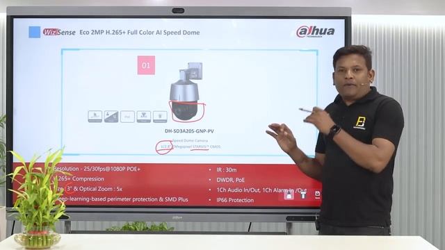 Dahua Technology India - A Complete Guide for Dahua IP Camera, NVR, PoE Switch смотреть онлайн