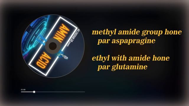 Amino Acid | Lyrics Video | Rap Song | MS CHOUHAN смотреть онлайн