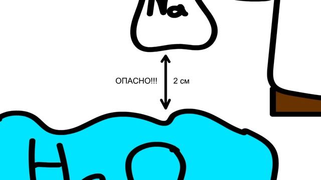 Натрий и вода(анимация) смотреть онлайн