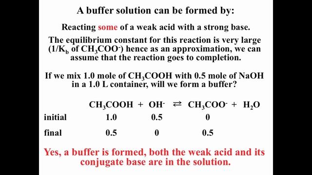 buffers смотреть онлайн