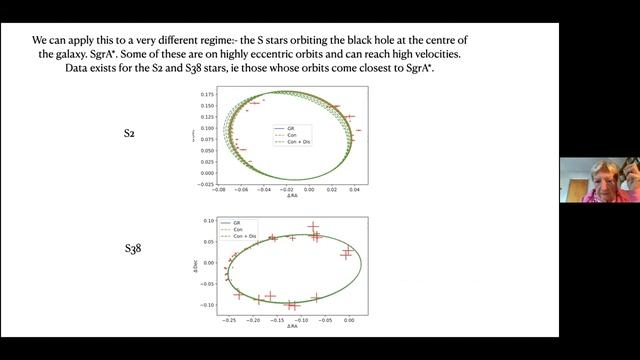 Anne-Christine Davis | Modified gravity an EFT exploration смотреть онлайн