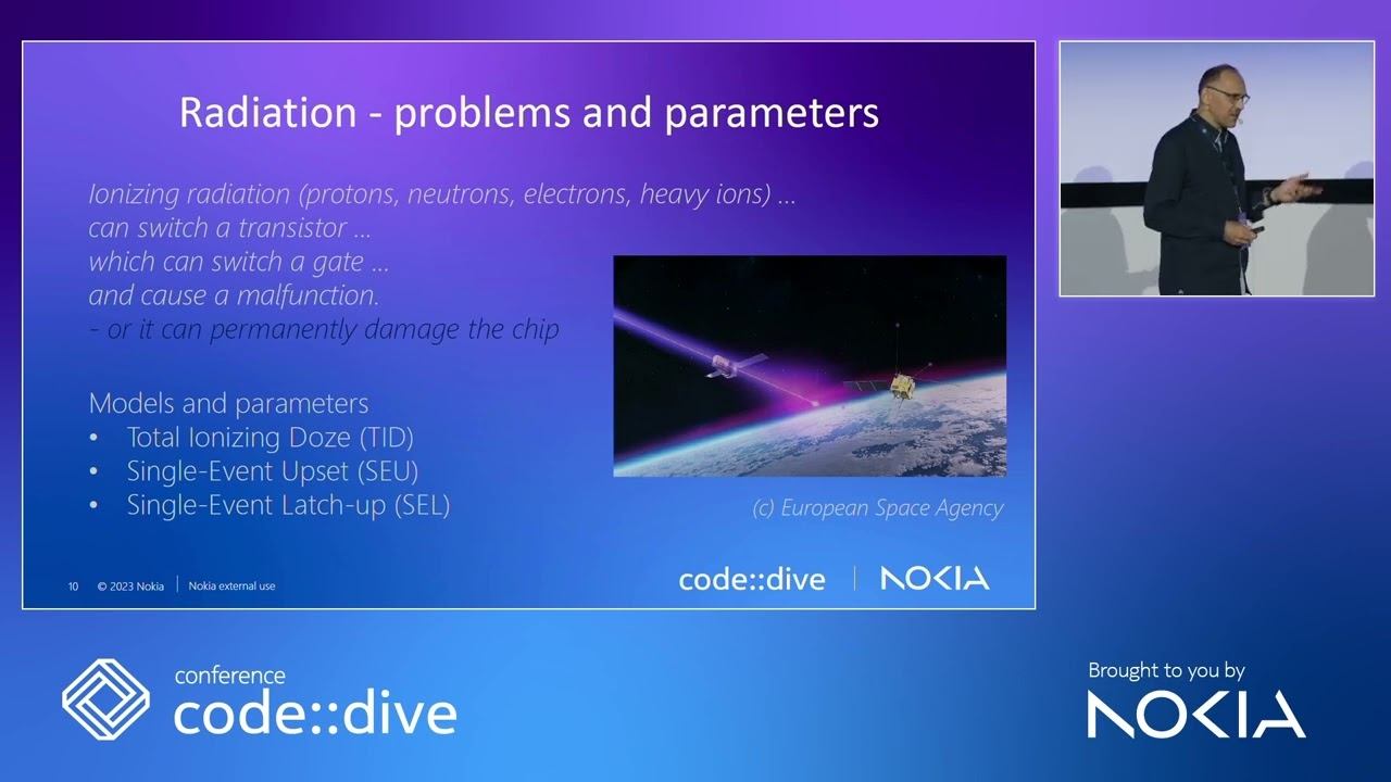 Embedded Systems in Space - Przemysław Szecówka - code::dive 2023 смотреть онлайн