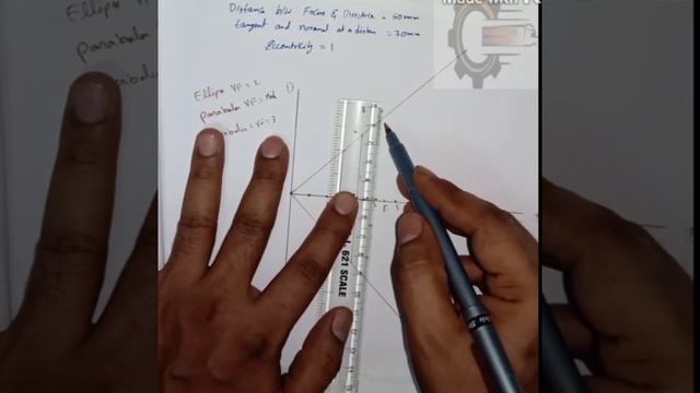 PARABOLA-ECCENTRICITY METHOD смотреть онлайн