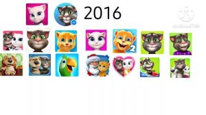 Outfit7 История приложении 2010-2023