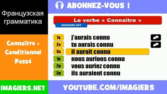 Французские глаголы = Connaître = Conditionnel Passé смотреть онлайн