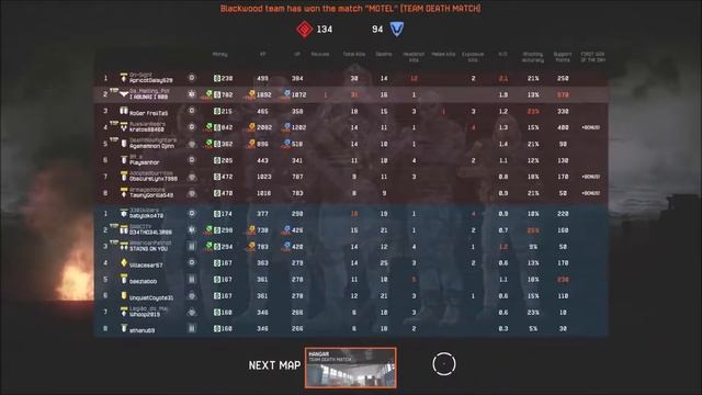 Warface Derya MK 10 VR102 смотреть онлайн