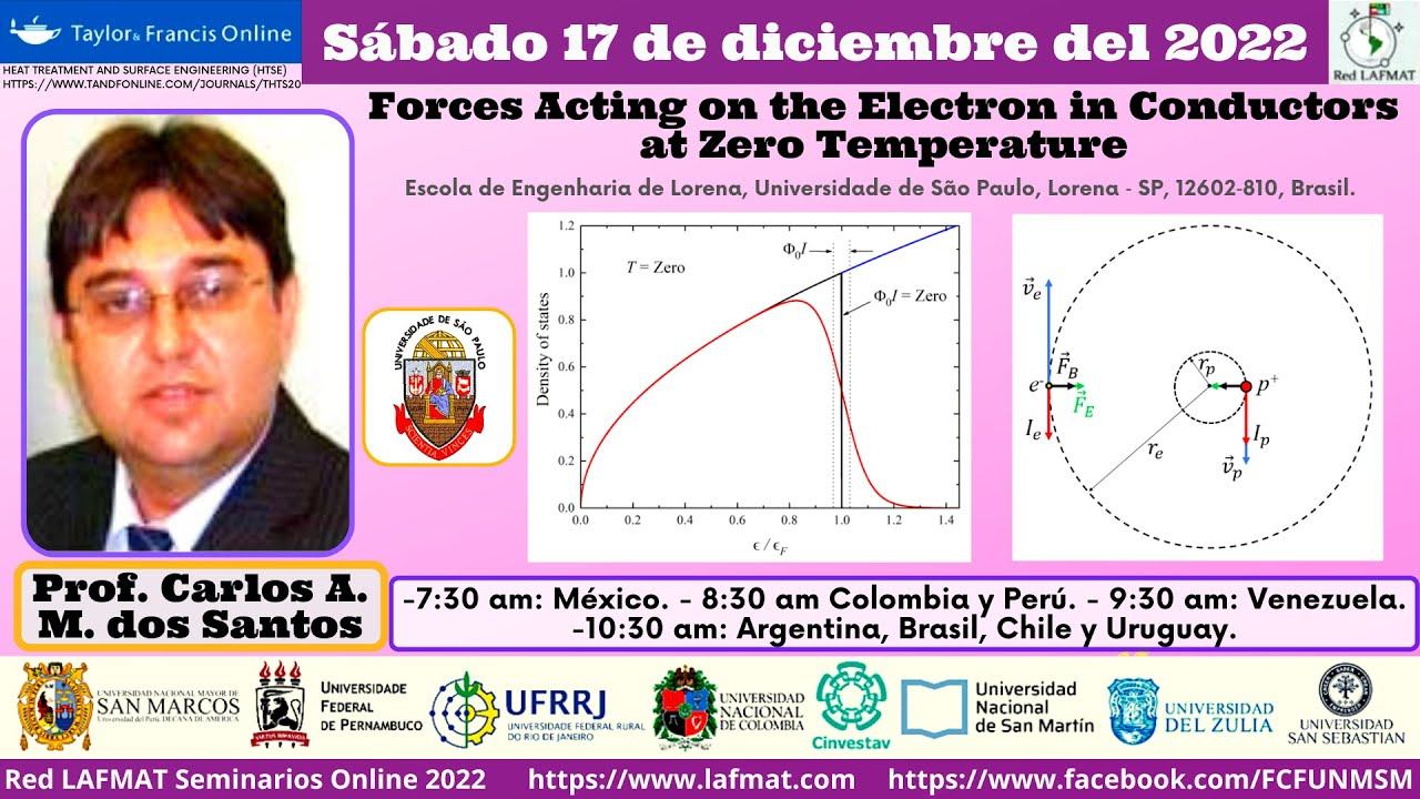 Fuerzas Que Actúan Sobre El Electrón En Conductores A Temperatura Cero | Prof. Carlos Dos Santos.