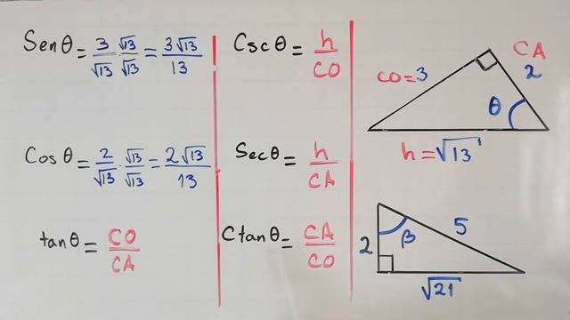 Razones Trigonométricas | Seno, coseno, tangente | Recíprocas | Cosecante, Secante y tangente смотреть онлайн