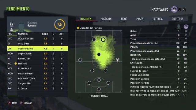 Vs Tors Neza смотреть онлайн