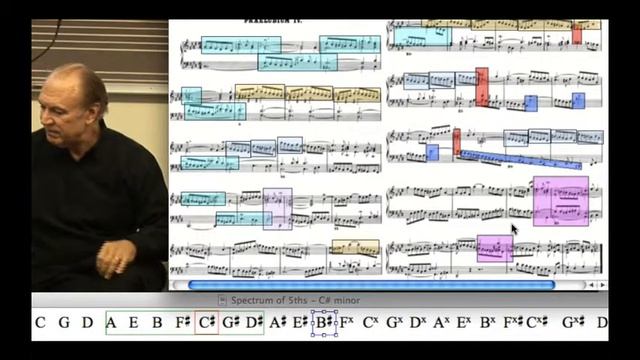 C# minor Prelude "Composition Lessons with JS Bach"lecture.mov смотреть онлайн
