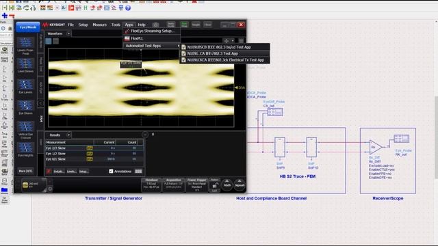 Advances in Multi-Level Signaling from Automotive to Data Centers смотреть онлайн