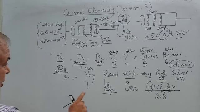 Class 12th Unit 2 Current electricity Topic Colour code of carbon resistor (Lecture 9) смотреть онлайн