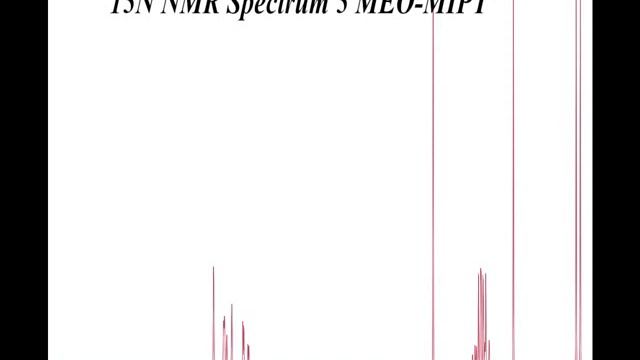 Sonification of NMR spectrum of 5-MeO-MiPT смотреть онлайн