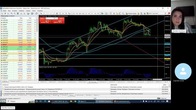Trading Team (обзор рынка и экономических новостей) в реальном времени🔹Светлана Усенко🔹05.09.23г смотреть онлайн