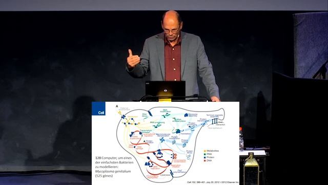 Spricht das Genom von einem Schöpfer? - André Eggen - DE смотреть онлайн