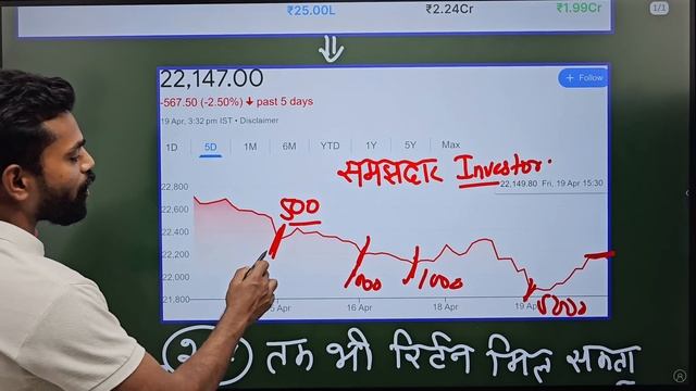 SIP करना सही है या lumpsum? sip vs lumpsum in mutual funds | Best funds for sip | SIP in Mutual fun смотреть онлайн