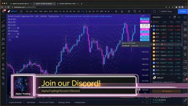 Leverage will Kill You It's what killed the Market!! смотреть онлайн