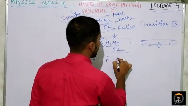 Units Of Gravitation Constant 'G' || Class IX || Universal Law Of Gravitation || Physics || Science смотреть онлайн