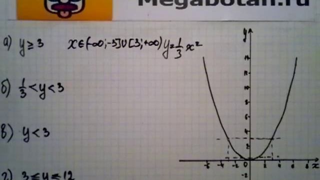 Номер 17.39. Алгебра 8 класс. Мордкович смотреть онлайн