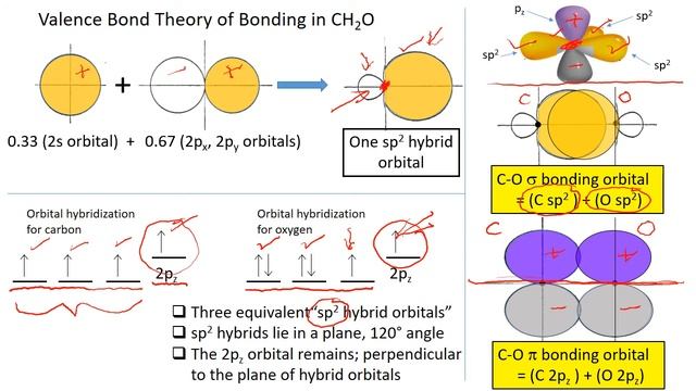 Valence bond theory, molecules with steric number 3 on the central atom смотреть онлайн