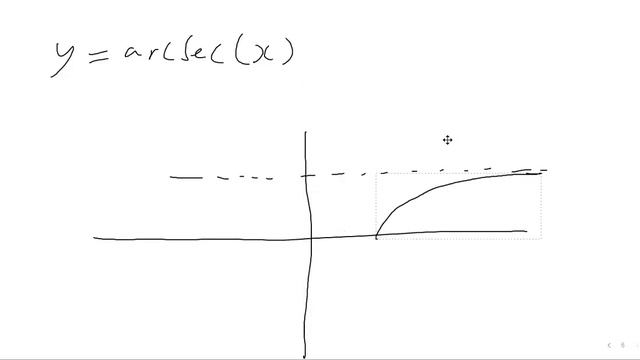 WHAT IS THE DERIVATIVE OF arccos(1/x)? AND WHY IS THE RESULT INTERESTING? (INVERSE TRIG FUNCTIONS) смотреть онлайн