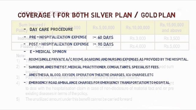 Star Health Young Star Insurance Policy| Best Insurance Plan in 2021| Health Insurance Plan in Hind смотреть онлайн