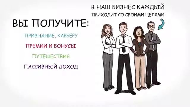 Суть работы в проекте БИЗНЕС on line смотреть онлайн
