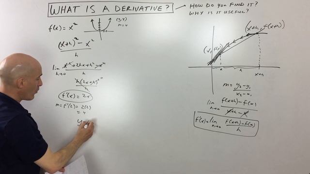 What is a derivative? смотреть онлайн