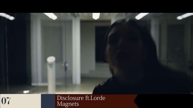 Lorde Music Evolution Trough The Years (2013-2017) смотреть онлайн