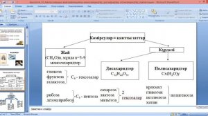 Тақырып: Көмірсулардың классификациясы. Оқытушы - Алдабергенова А.Б.
