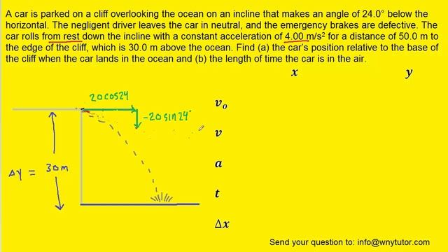 A car is parked on a cliff overlooking the ocean on an incline that makes an angle of 24.0° below t смотреть онлайн