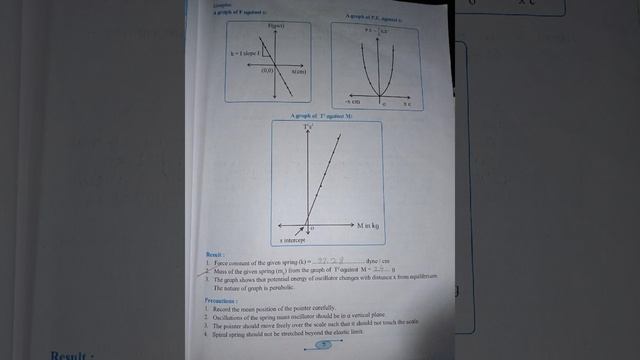 class12 physics practical | experiment No.1 spring - mass oscillator| HSC board| #physicspractical смотреть онлайн