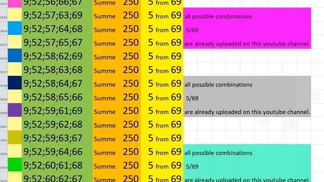 lotto combinations Powerball Jackpot 5x69 Summa 250 video 19 смотреть онлайн