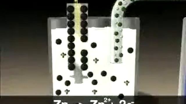 Pin Zn Cu 2 смотреть онлайн
