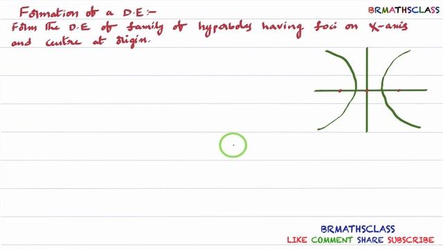 HOW TO FORM A DIFFERENTIAL EQUATION | FORM THE DIFFERENTIAL EQUATION OF FAMILY OF HYPERBOLAS смотреть онлайн